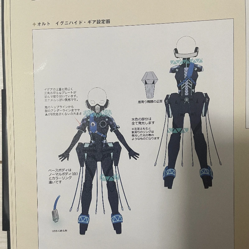 ツイステ(オルト) 衣装製作 · narikiri