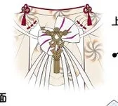 グランブルーファンタジー　インダラ　帯飾り 補足画像 2