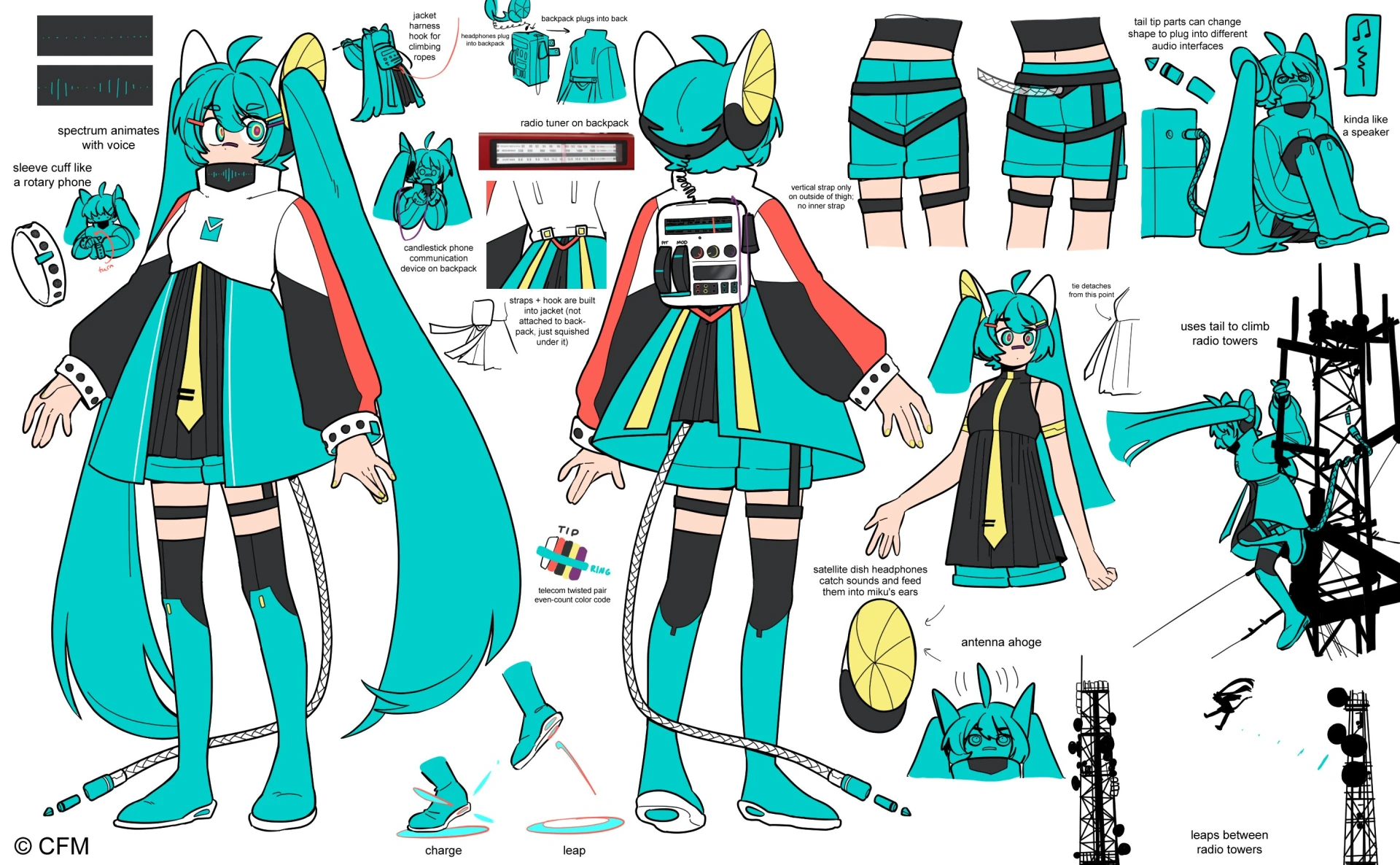 初音ミク CONNECT:COMMUNE 補足画像 1